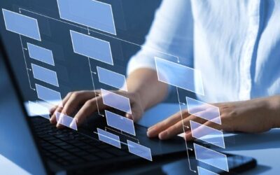 Office Process Automation